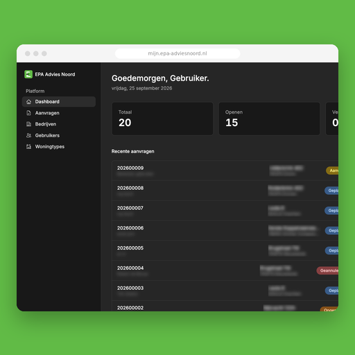 01 doelstelling dashboard